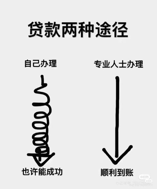 重庆北碚地区汽车抵快贷为资金助力保驾护航(重庆哪家车抵贷好)