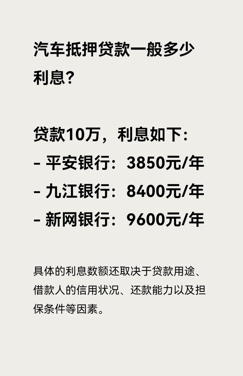 汽车抵押贷款为何选择专业贷款机构(汽车抵押贷款属于什么行业)